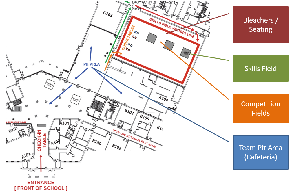 layout1